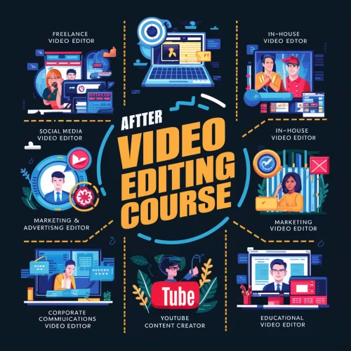 After Video Editing Course
